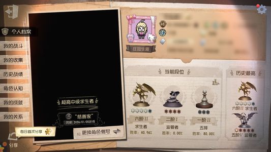 第五人格【48级】 赤松枫和璀璨的孤狼一套