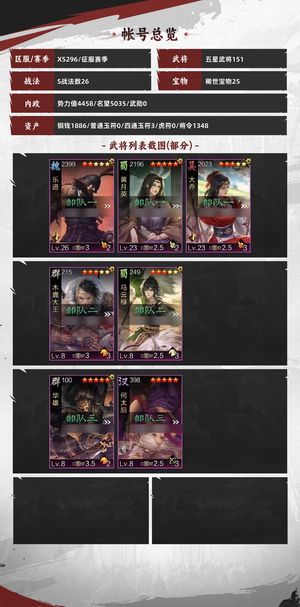 率土之滨新出除恶，高红曹彰英勇11弓