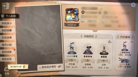 第五人格【26级】 珍奇柜oph金挂kfc绿骑士