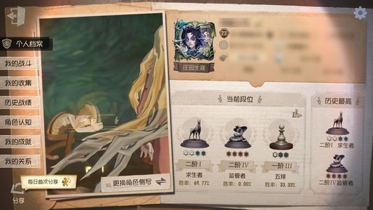 第五人格【23级】弓箭手限定金