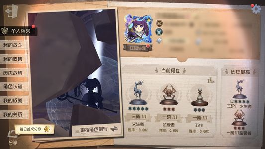 第五人格【20级】芙莉莲，菲伦，活绑安卓官服