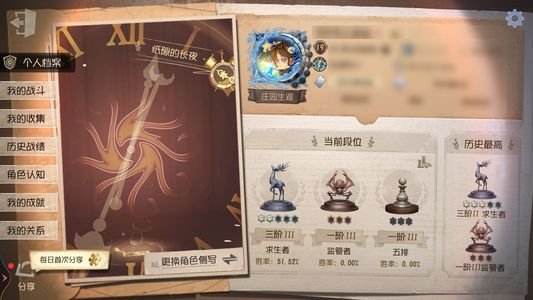 第五人格【19级】6金欧律狄刻、芳泽霞觉醒皮肤