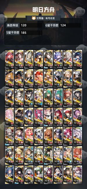 明日方舟【120级】 全图鉴，多资源多皮肤