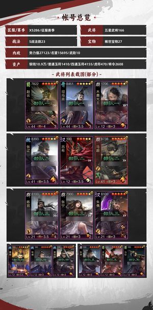 率土之滨前三40红，宝物全适配，捡漏价