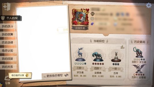 第五人格【46级】 守夜人全皮