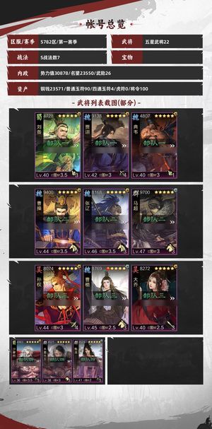 率土之滨还有三天s2有金主