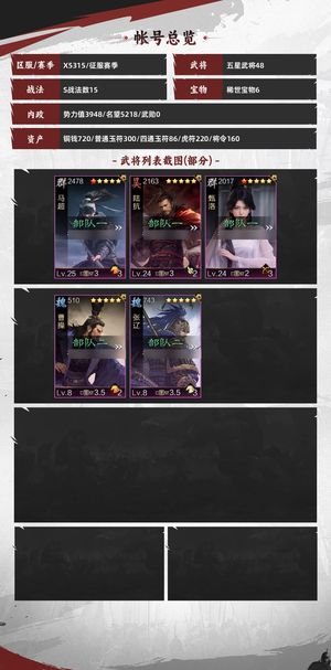 率土之滨试师号，最低价出