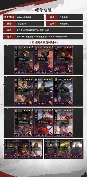 率土之滨试师号，主五可以出，可议价