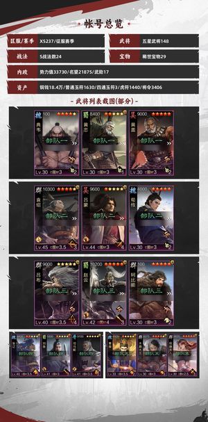 率土之滨晋司马懿，曹操额外加一红