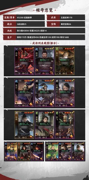 率土之滨周武勋百万高满前三44红