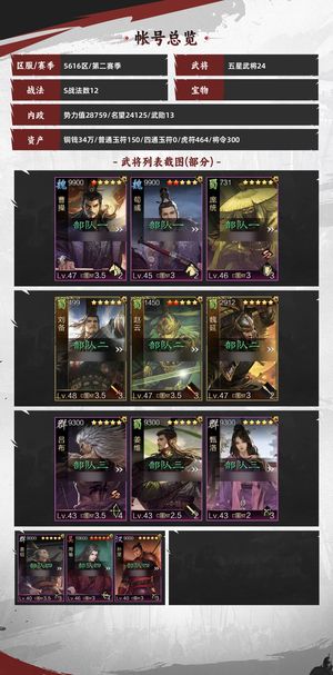 率土之滨s2赛季末，有征服名额