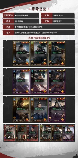 率土之滨前三39面板600万6万风尚