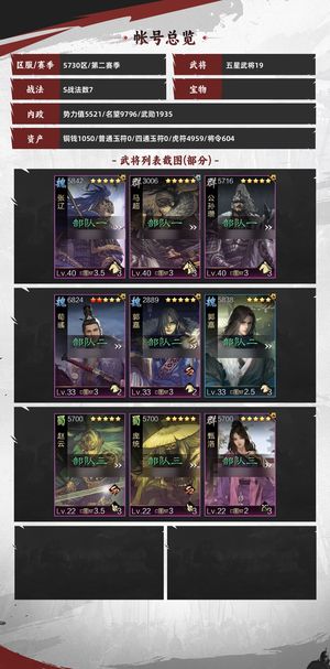 率土之滨s2 已转型，两队兵种已转