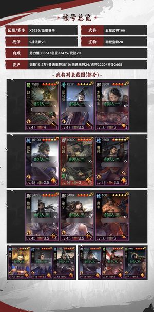 率土之滨前三40红，宝物全适配，捡漏价