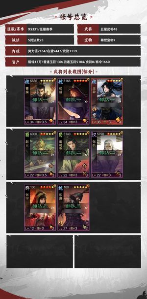 率土之滨2红枭雄动态王异，5000四通