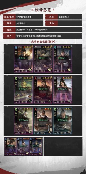 率土之滨s2刚开一星期 二百万武勋