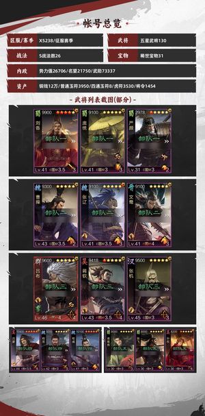 率土之滨满红国家队，战法武将齐全。