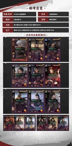 率土之滨试师，有百战，鬼吕成就皮