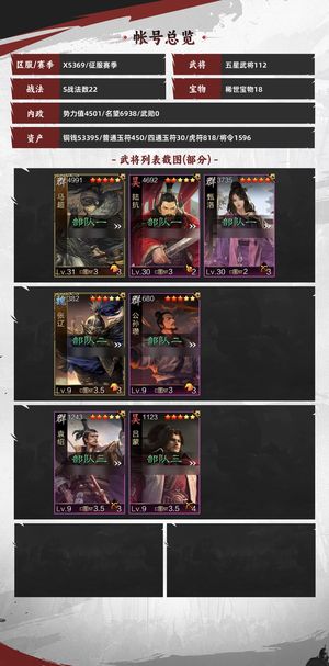 率土之滨前三高红战斗号，有粉真刚骁锐