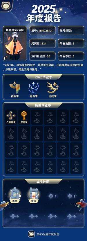 光遇多礼包号，无白鸟