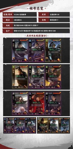 率土之滨近日新出武将