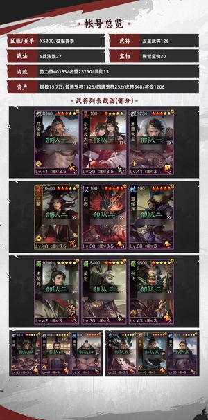 率土之滨试师豹纹刀，庞章鱼，张飞流氓。