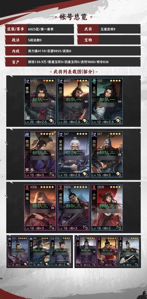 率土之滨9800虎符