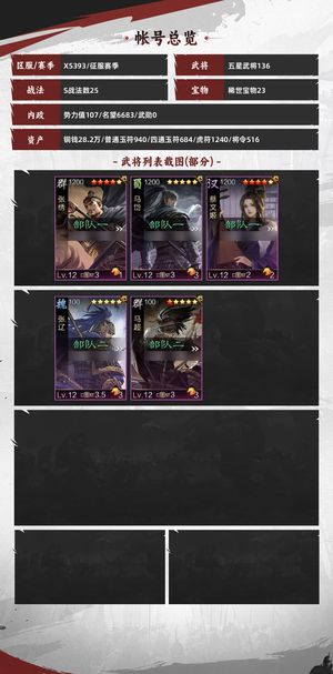 率土之滨同价经济实惠