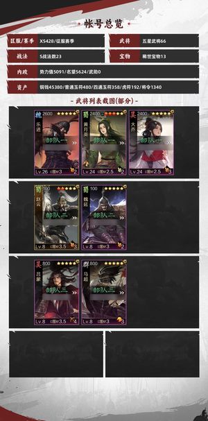 率土之滨试师五队13稀世5000四通