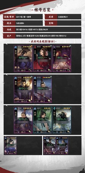 率土之滨新区王异神赏曹操