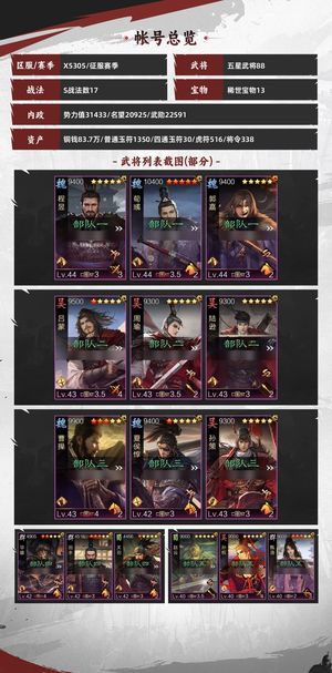 率土之滨五队一线，三红曹操，程昱魏智