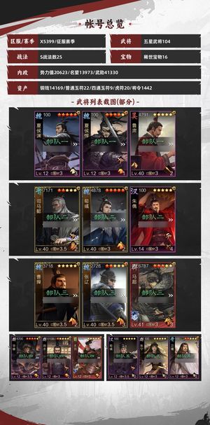 率土之滨试师号2xp司马懿 3马超