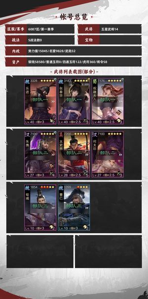 率土之滨乐进，祝融，张飞