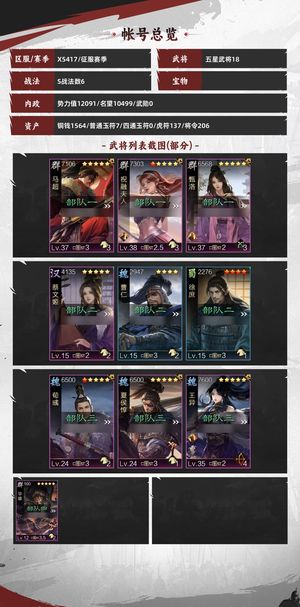 率土之滨【苹果版】王异 动态皮肤