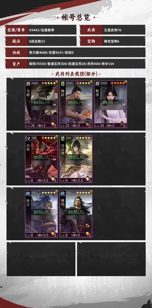 率土之滨试师号，有团，急出