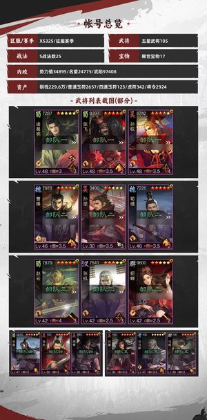 率土之滨满红有司马懿低价了