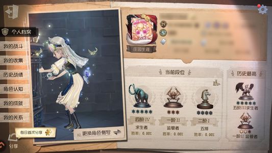 第五人格【29级】 小女孩调香情号，鸽子石榴