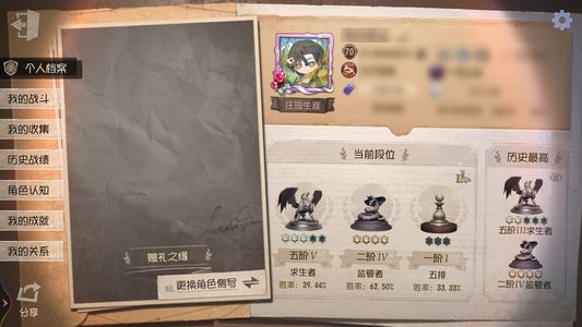 第五人格【70级】加特黯虚妄斗牛金