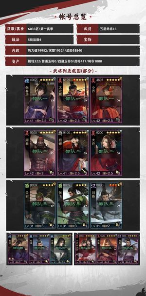 率土之滨新区才开十几天