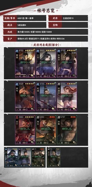 率土之滨s1新区曹操王异典韦战反一骑