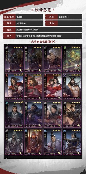 率土之滨刚出s2，有新锐，可进试师