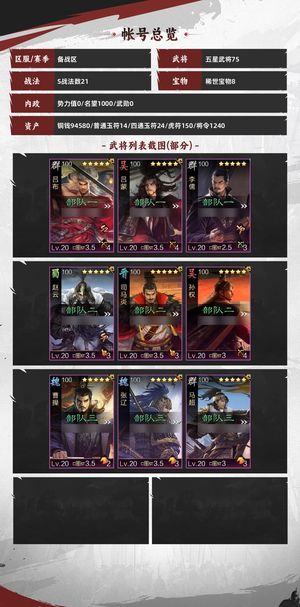 率土之滨试师号核心齐全