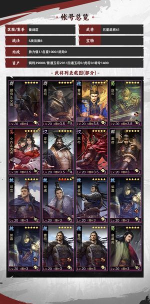 率土之滨刚开s3。s1 s2都是征服。