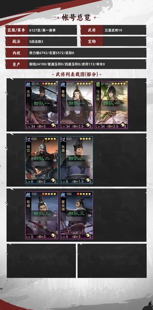 率土之滨新区榜一刘备曹操曹植马妹战必