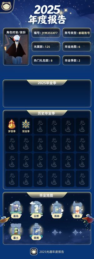 光遇光遇阿努比斯号