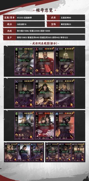 率土之滨试师战法出5队，带强度，宝物多