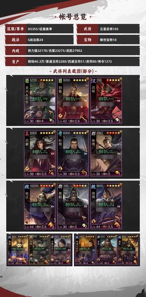 率土之滨主五齐全，红度一般