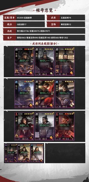 率土之滨试师历史面板320万