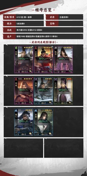 率土之滨新区6151刘备