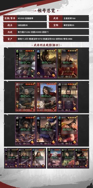 率土之滨试师15袁绍14魏智11大张张